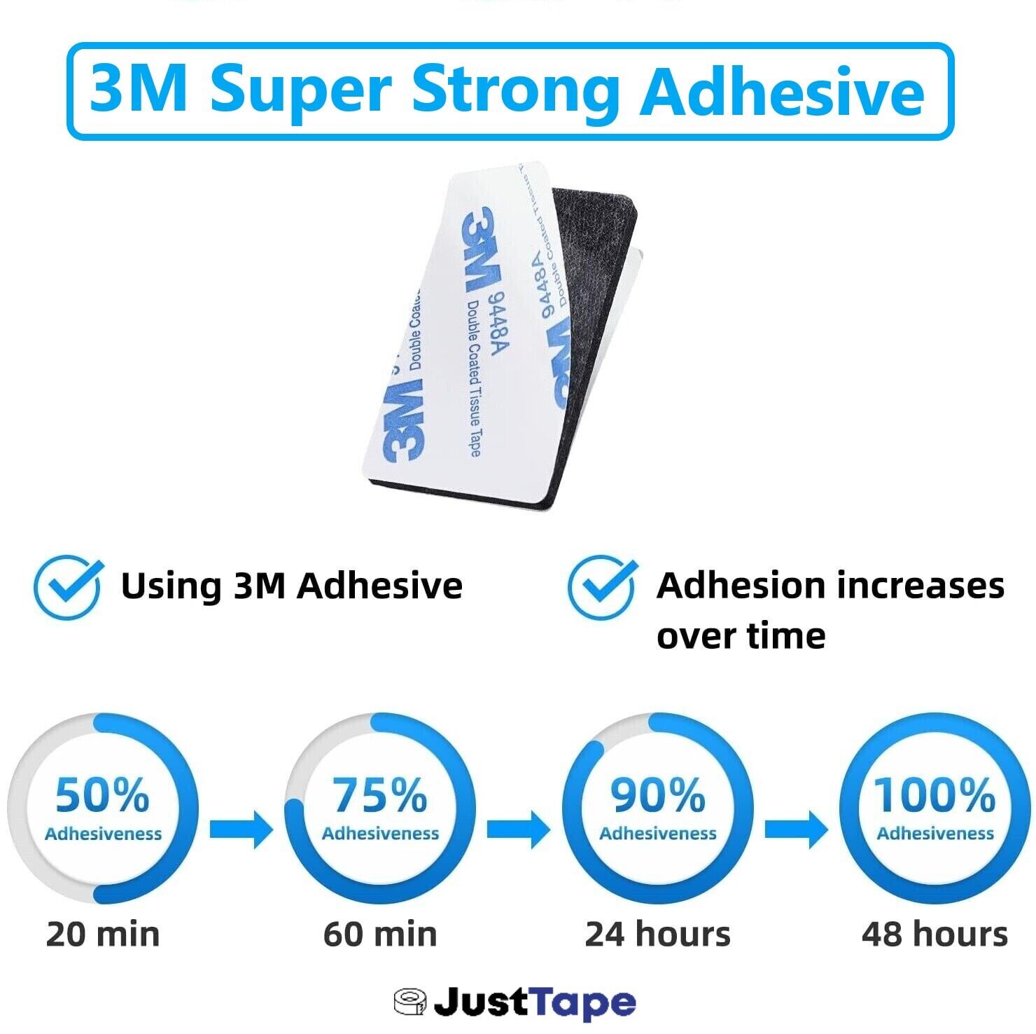 3M Hook & Loop Sticky Pads Strong Self Adhesive Sticky Back Strips Dots Coins