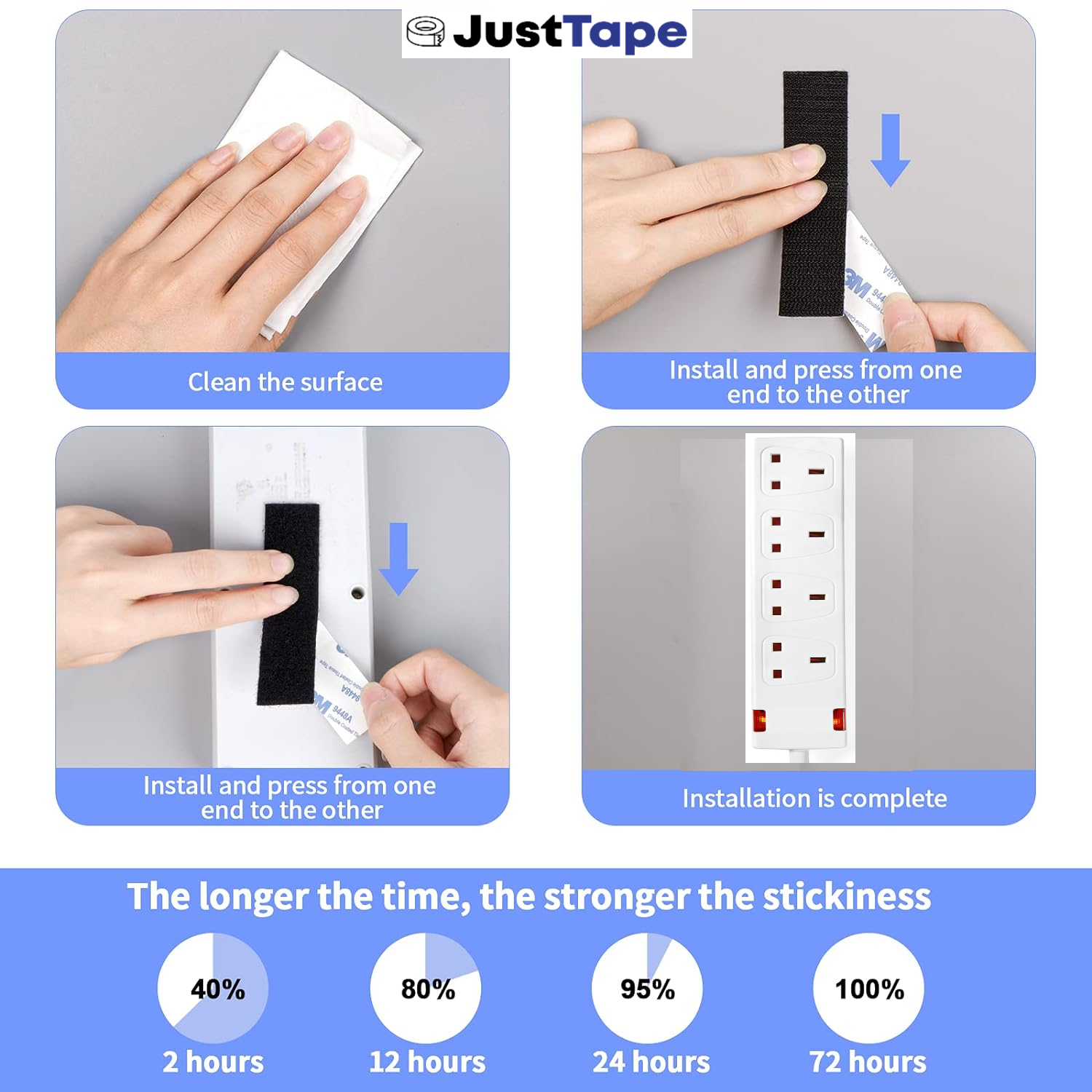 Hook And Loop Tape, 32 Pack Assorted Double Sided Sticky Pads Heavy Duty Strong Tape Self